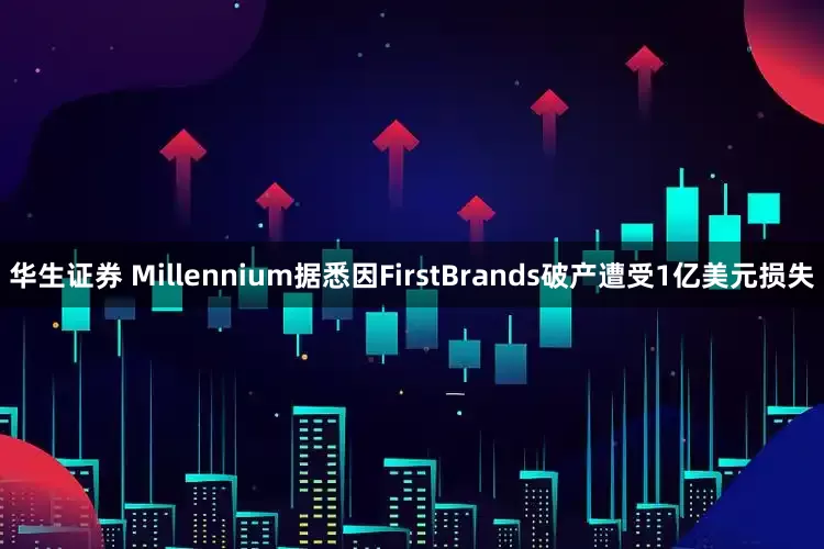 华生证券 Millennium据悉因FirstBrands破产遭受1亿美元损失